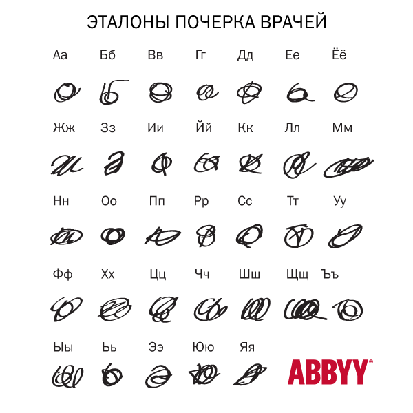 Эталоны Для Abbyy Fine Reader