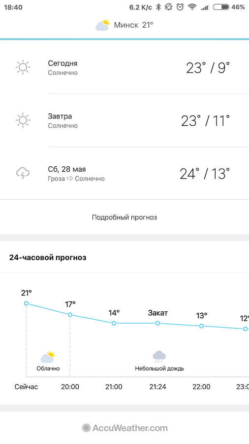 Погода на м 4 на завтра. Погода m8. Погода м8 виджеты. Weather Mate.