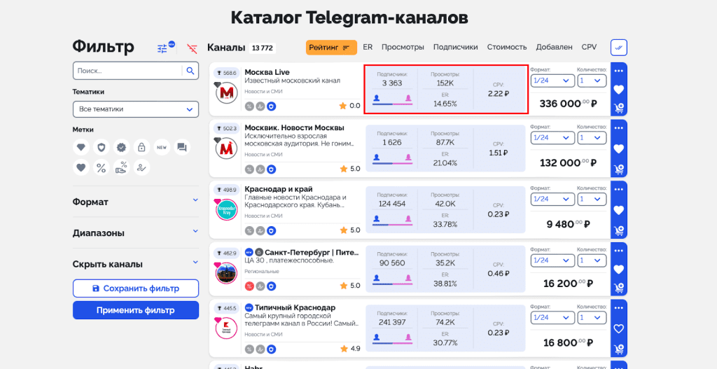 Telega.in (Телега. ин) – обзор и отзывы. Маркировка рекламных материалов.