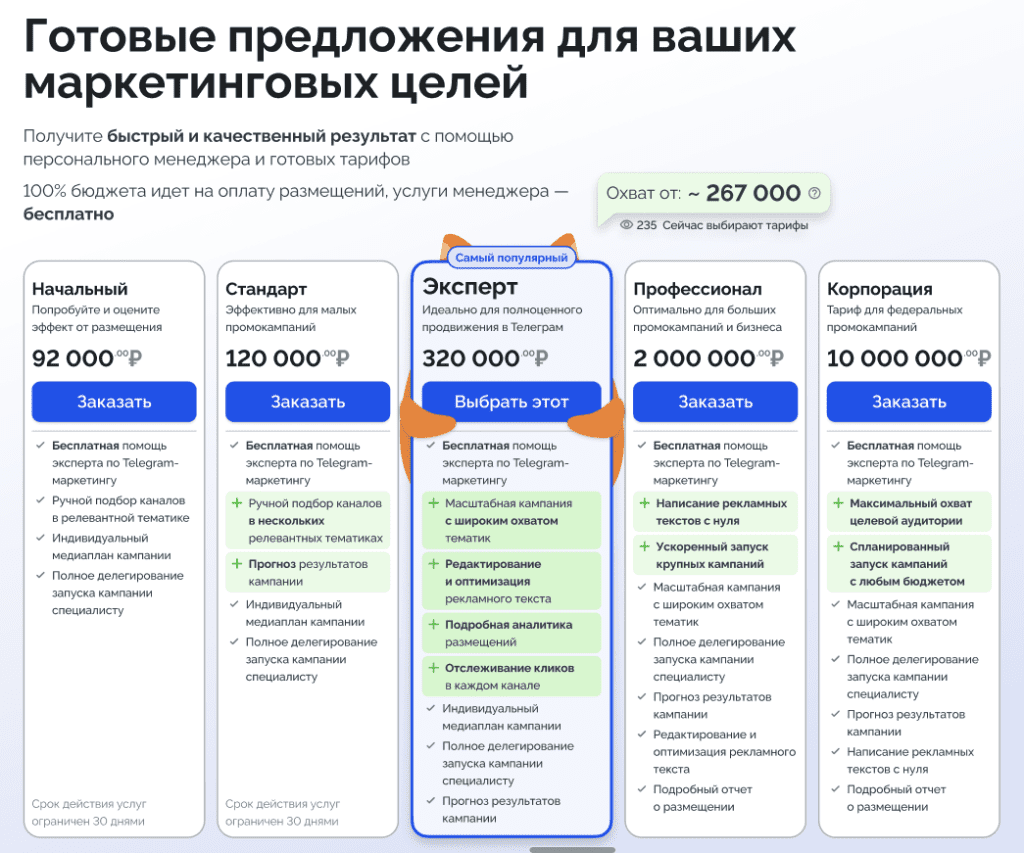 Telega.in (Телега. ин) – обзор и отзывы. Маркировка рекламных материалов.