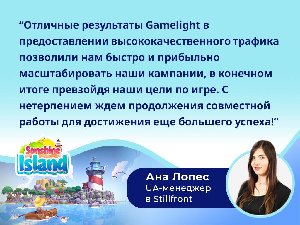 Gamelight превысила цели по D30 ROAS на 246% для Sunshine Island от Stillfront Group