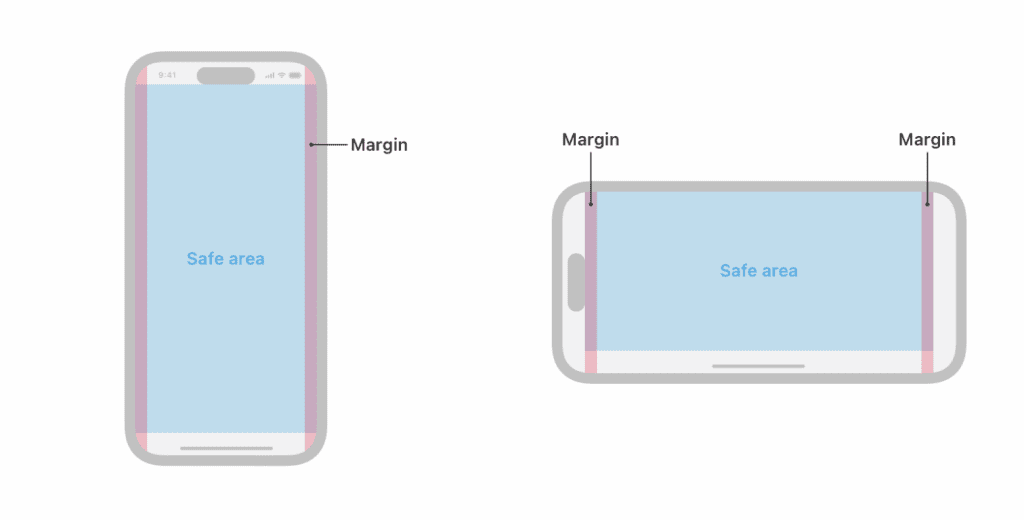 Размещение UI-компонентов в пределах отступов Safe Area