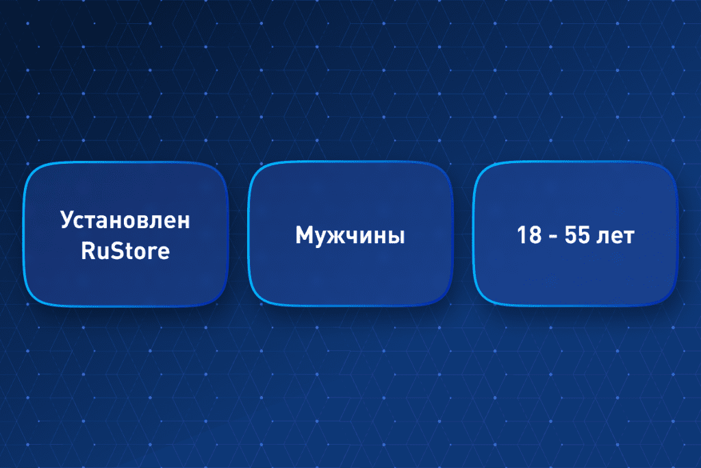 21 000+ установок и выход в топ RuStore: кейс продвижения мобильной игры от Rocket10 