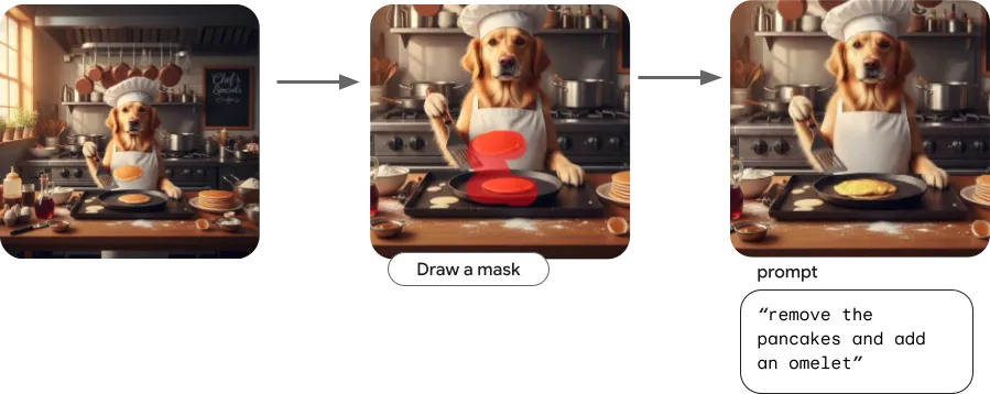 ИИ-генерация изображений в Firebase AI Logic
