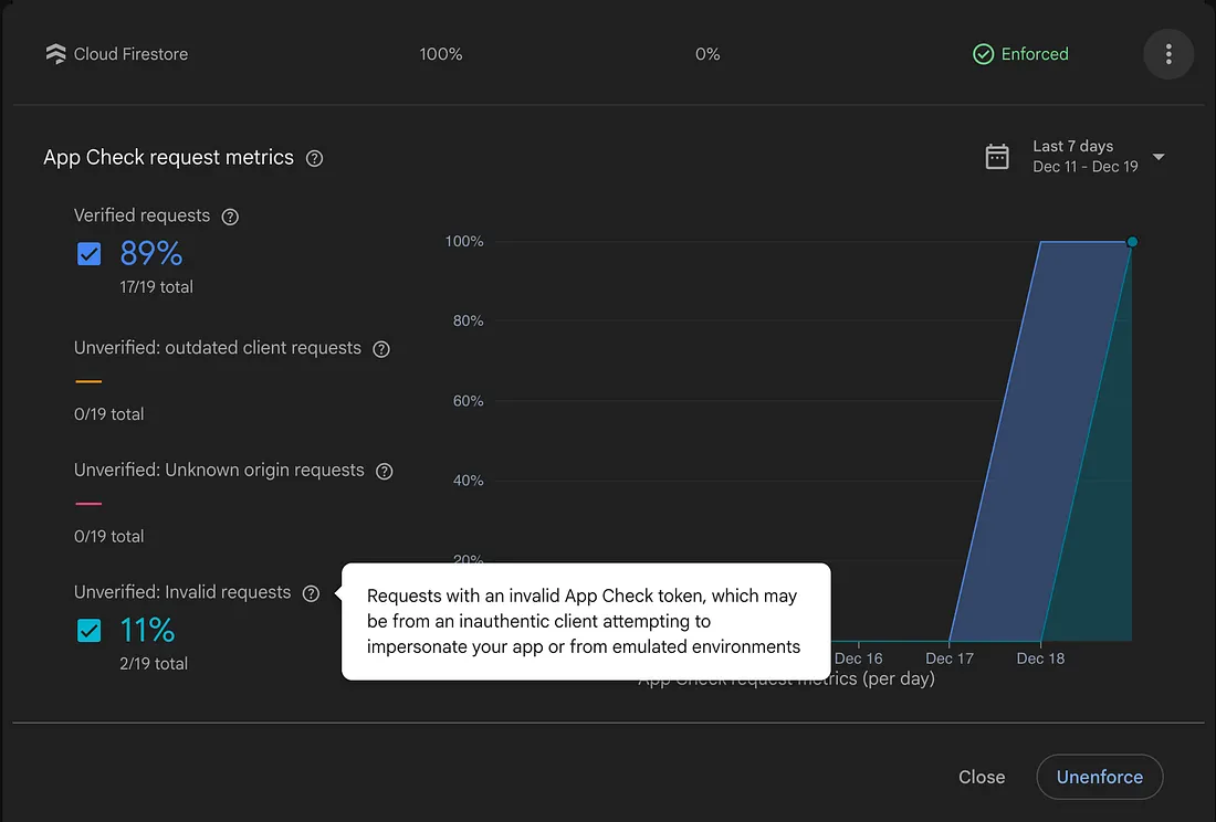 Firebase App Check с Play Integrity API в Android