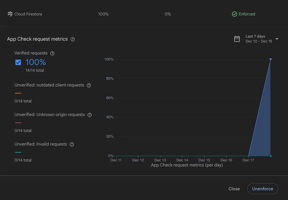 Firebase App Check с Play Integrity API в Android