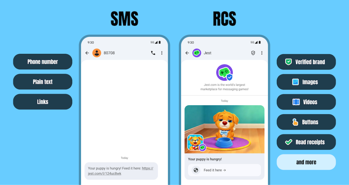 Jest, платформа для игр в мессенджерах, бросает вызов существующему положению дел