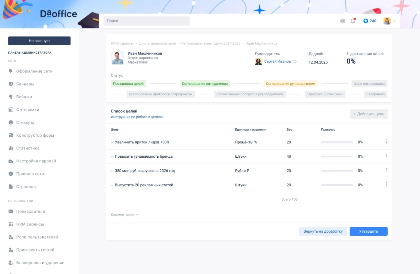 Как HRM-платформы заменяют ручные процессы оценки, целеполагания и аналитики персонала