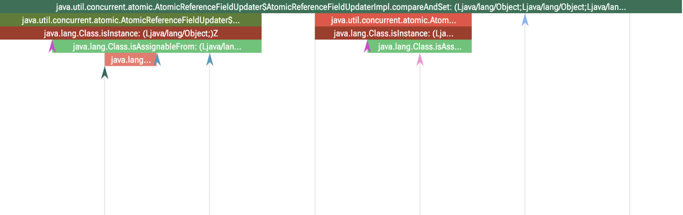 Как R8 в два раза ускорил работу корутин Kotlin на Android