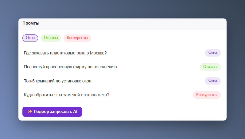 Как проверить, упоминают ли нейросети ваш бренд: обзор пяти сервисов