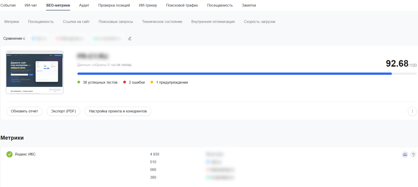 Топ-5 сервисов для анализа сайта в 2026 году: сравнение