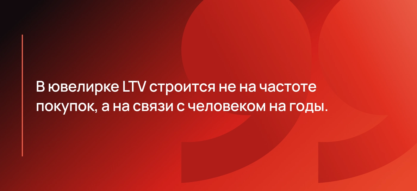 Маркетологи в мобайле: Станислав Колосков (директор по маркетингу «585 Золотой»)