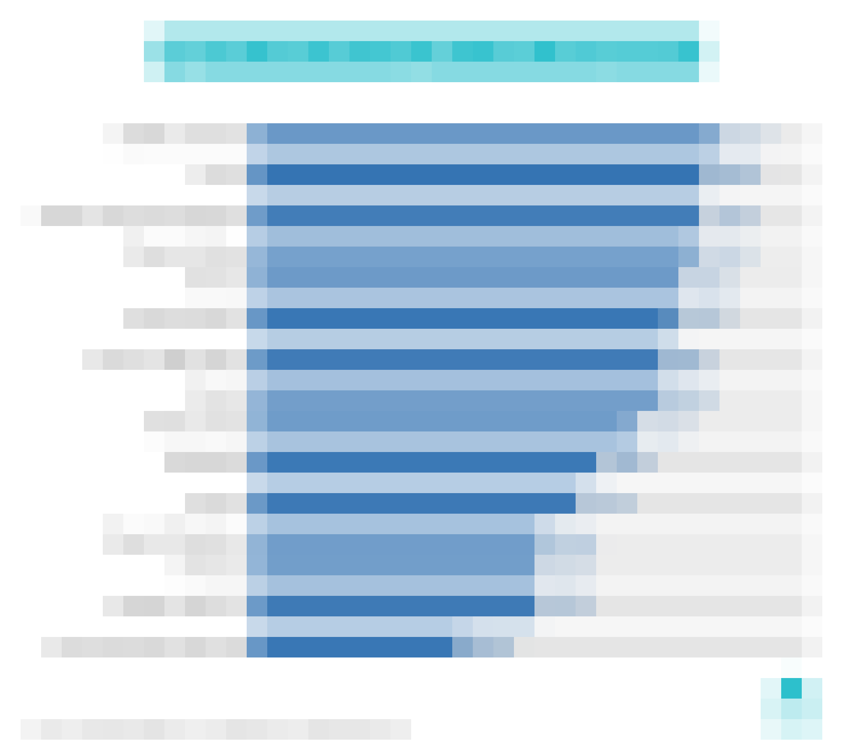 verto-analytics-google-apple-cost-user-acquisition