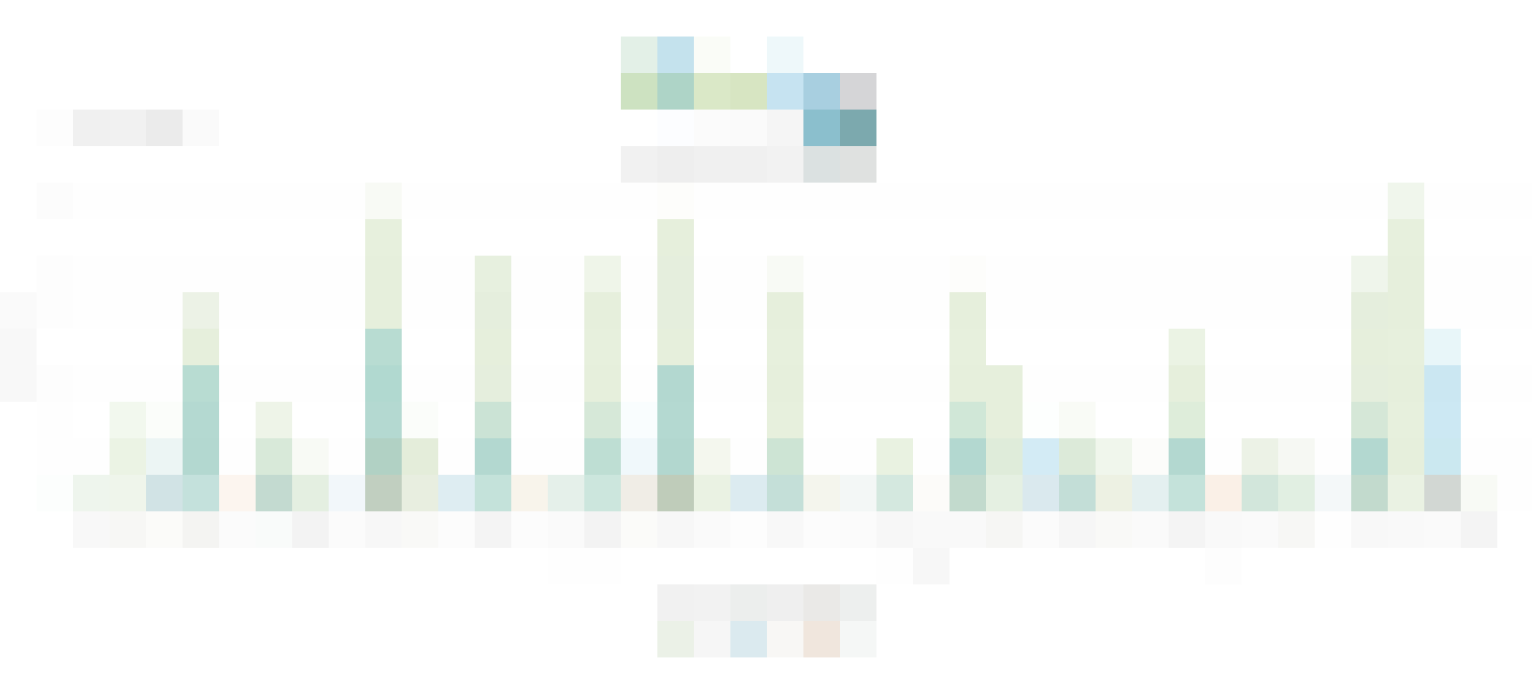 retention-index-ios-games
