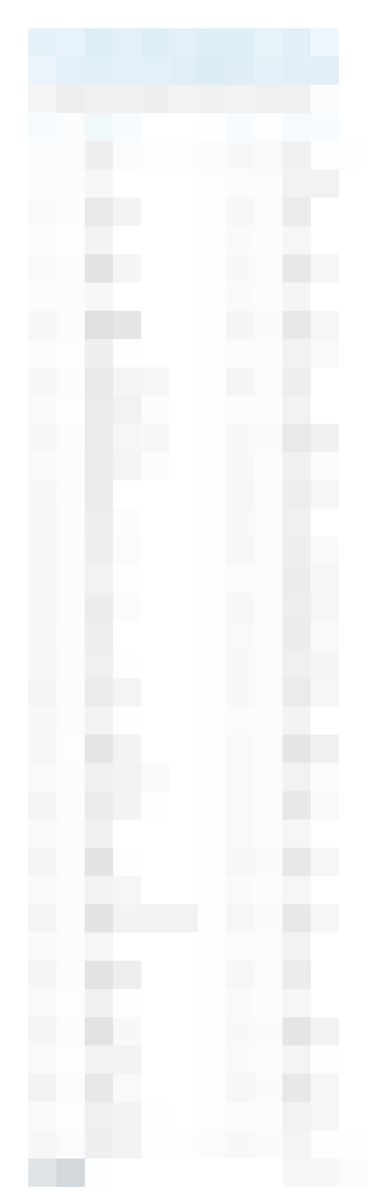 02-App-Annie-Index-Top-52-Publishers-of-2014-Table