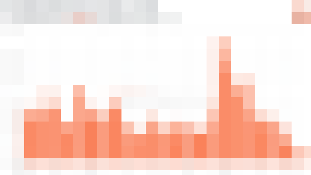 Reddit после закрытия API: загрузки выросли, но доходы упали