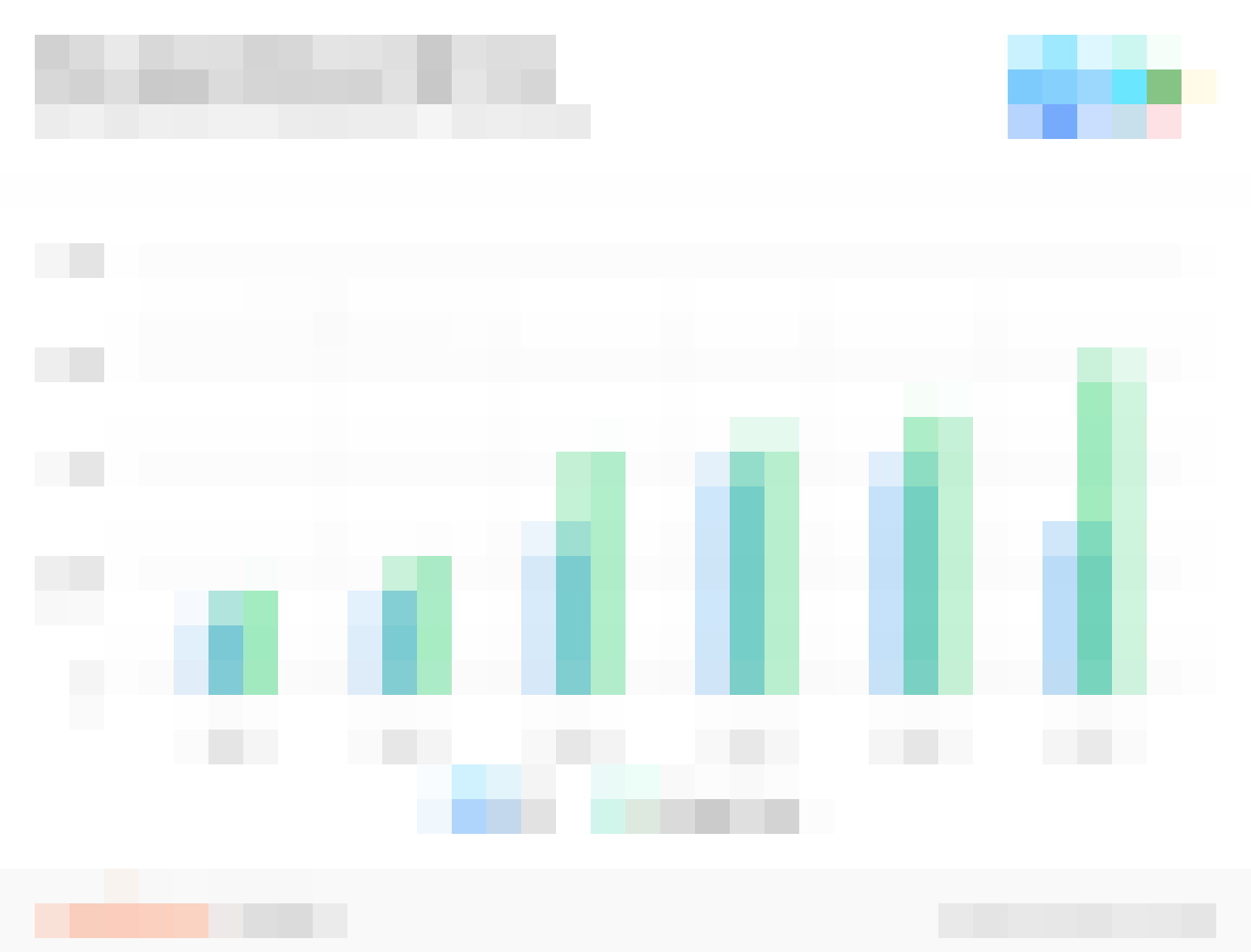 В 2017 на iOS вышло на 29% меньше приложений — первый спад за историю App Store