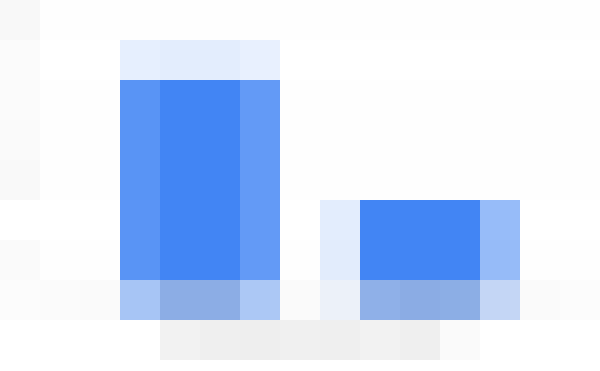 Как Discord сократил Websocket трафик на 40%