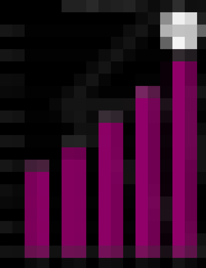Годовой отчет State of Mobile 2022 от App Annie: 5.4 млн приложений и $170 млрд