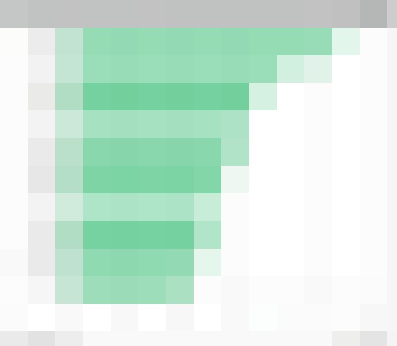 Обзор игрового рынка 2018 от Priori Data