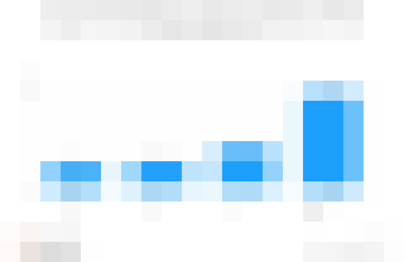 localytics1-800x520