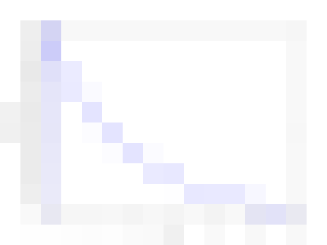 viralgrowth2