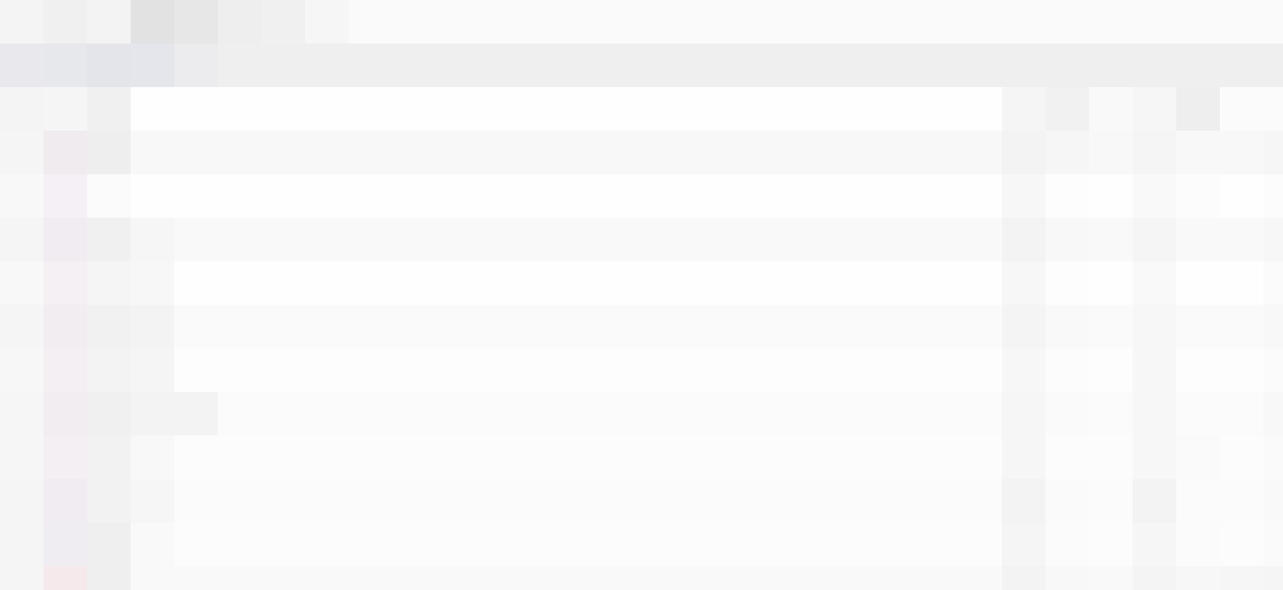 Top Keywords 