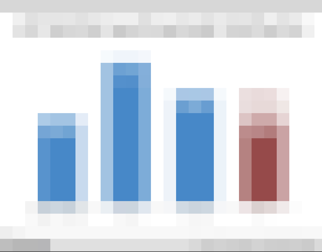 USMonthlyDownloads