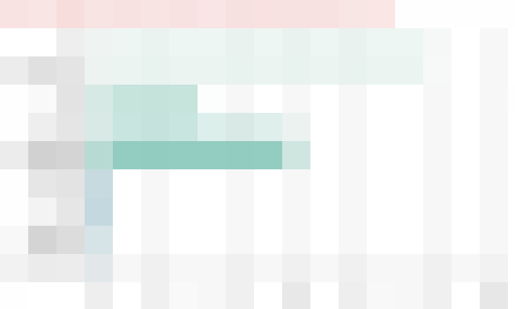 good_technology_more_q2_2014-730x438