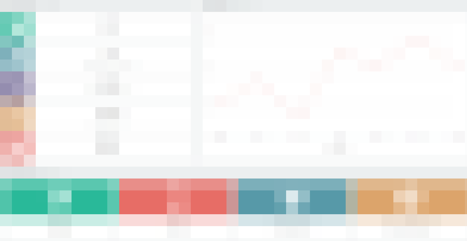 Grab_Analytics_Dash_Screenshot