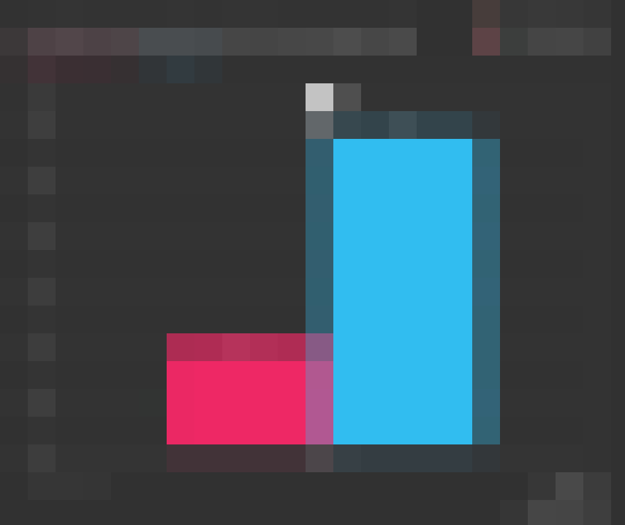 pollen-graph-blog-top-200-updated