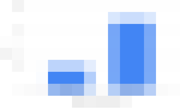 Как Discord сократил Websocket трафик на 40%
