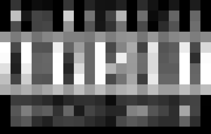 Как спроектировать API