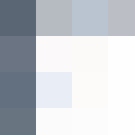 Split Metrics