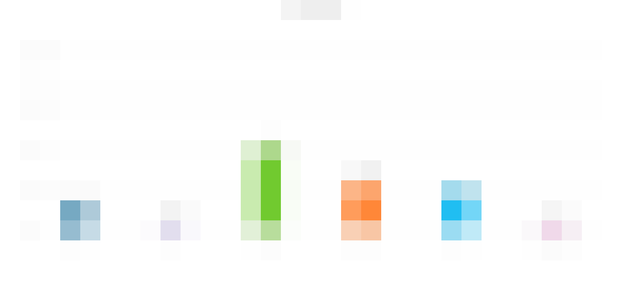 itunes