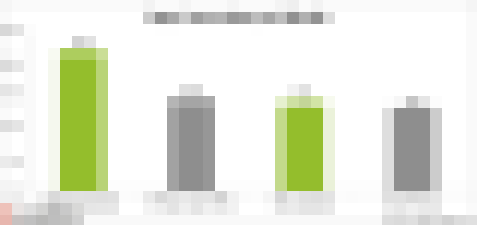 App_Launches_Per_Month_-_Android_v._iPhone_Models