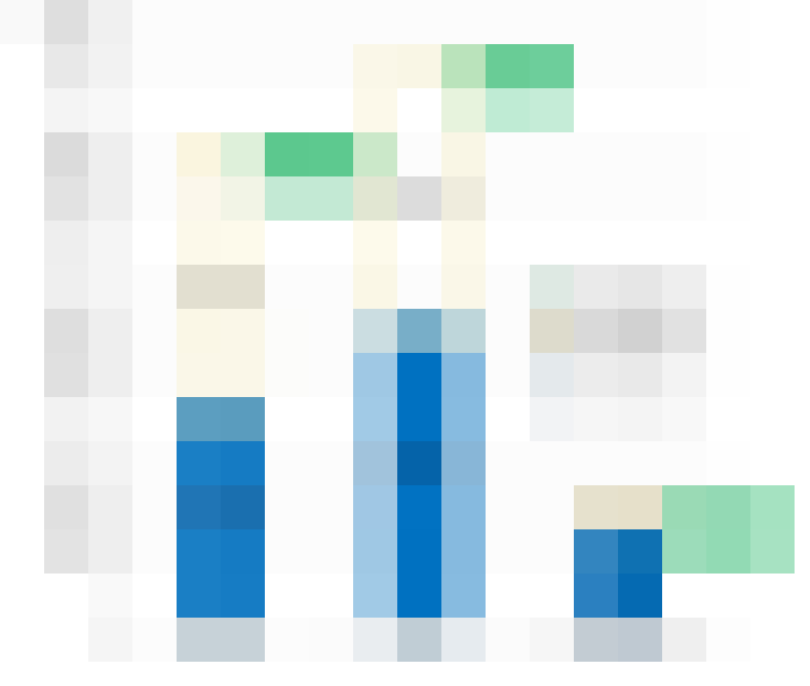 chartmobilerevenue