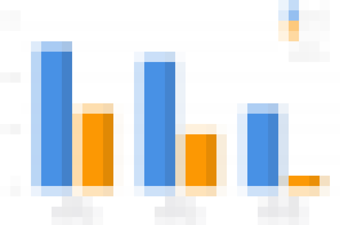 Tapstream-User-Retention-Report-graph-02-large