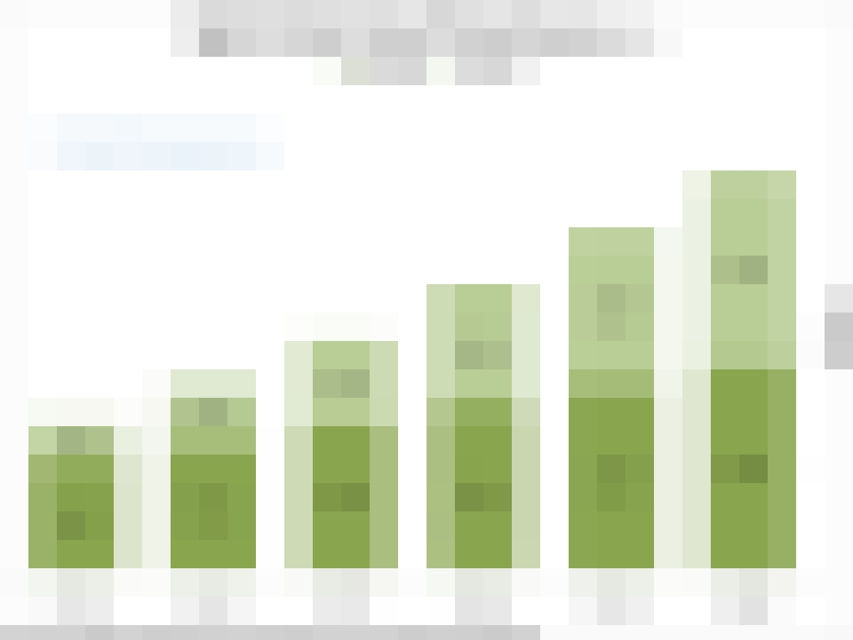 h12015digitalvideoadvertisingrevenue(us)