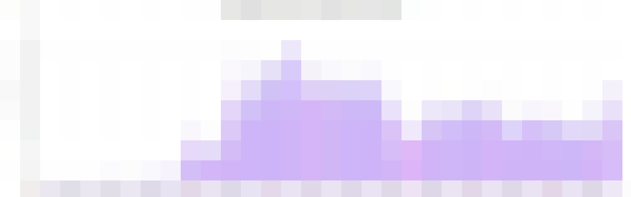 b3e0f01c2859447088cab7cd64ee5427