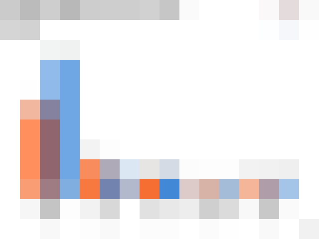 Apple-earnings-chart-Q1-2015.003-640x480