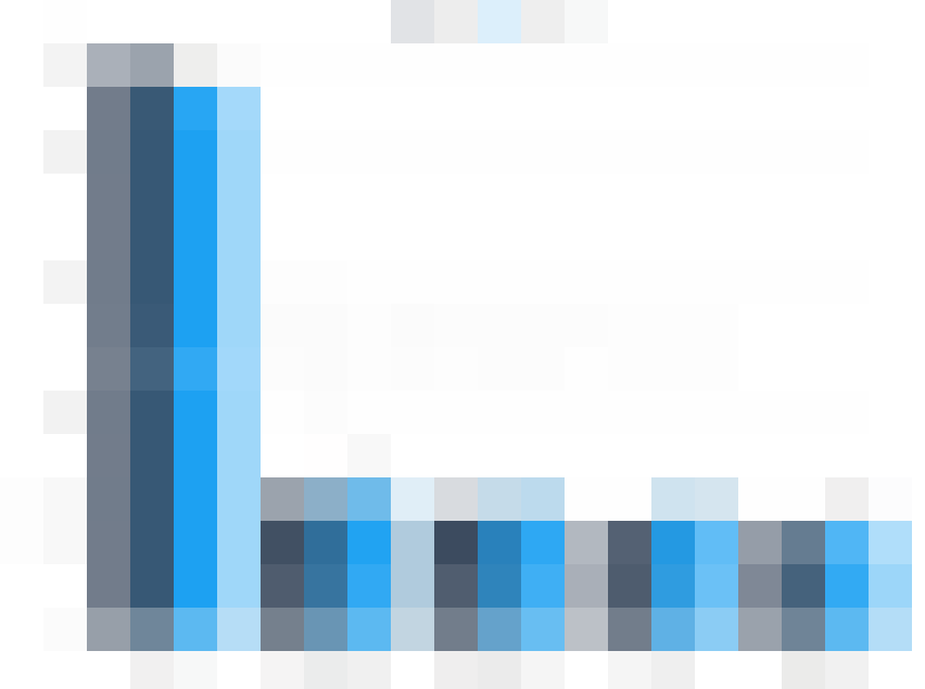 Рост установок в 3 квартале: отчет Sensor Tower Store Intelligence Data Digest
