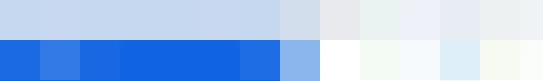 Влияние AnyView на производительность SwiftUI