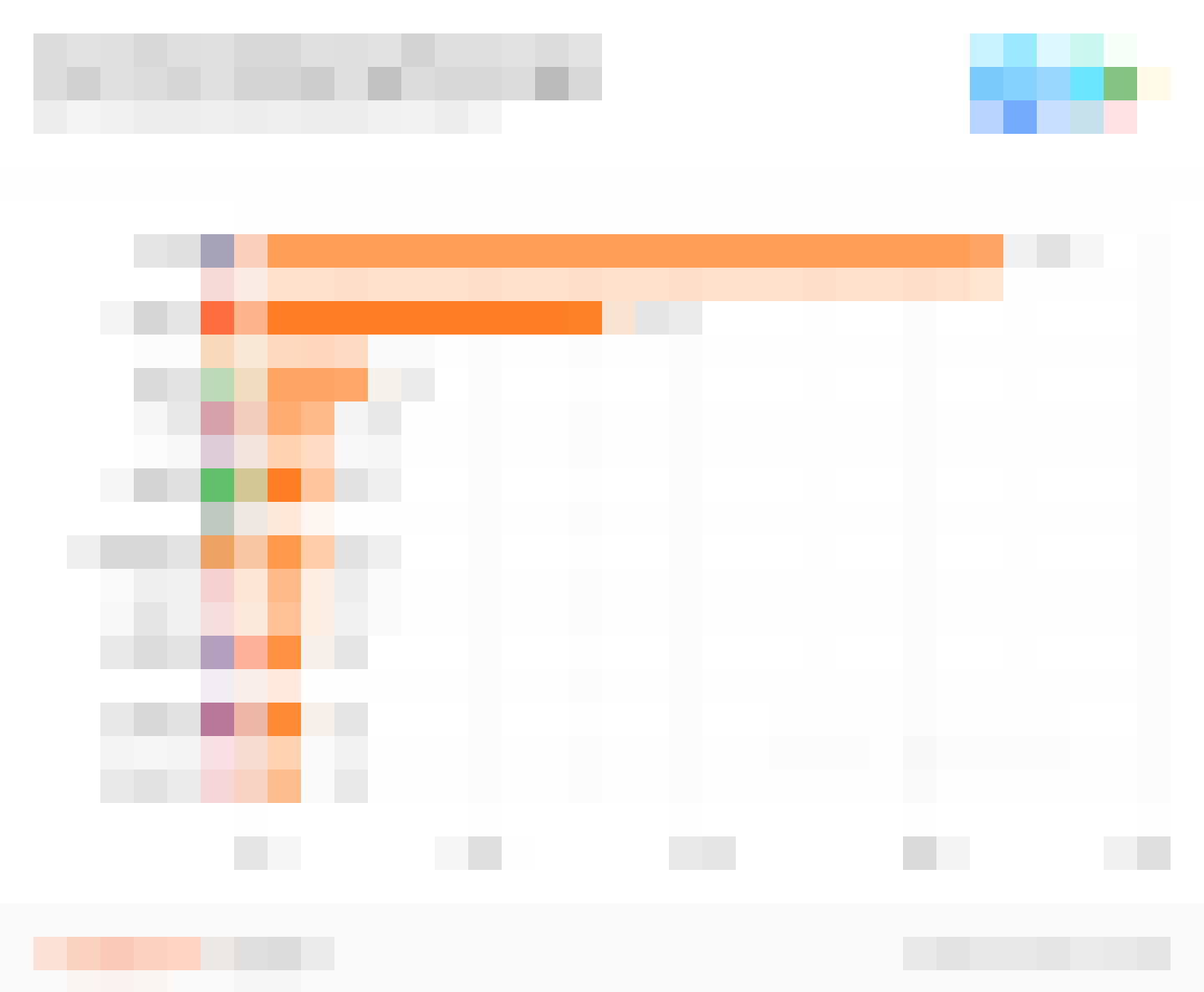 В 2017 на iOS вышло на 29% меньше приложений — первый спад за историю App Store