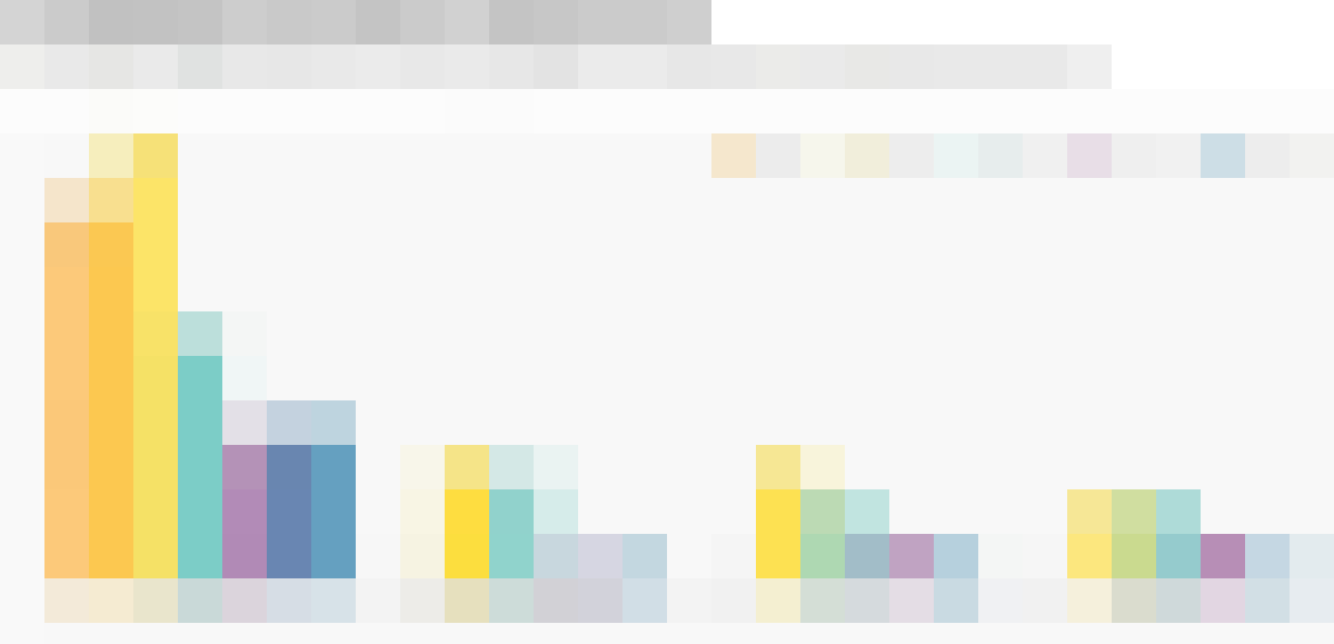 losing ads