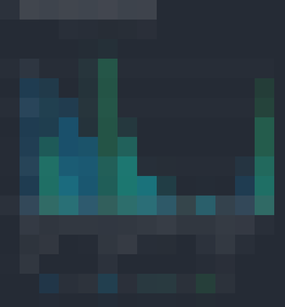 Отчет “Навыки разработчика 2019” от HackerRank