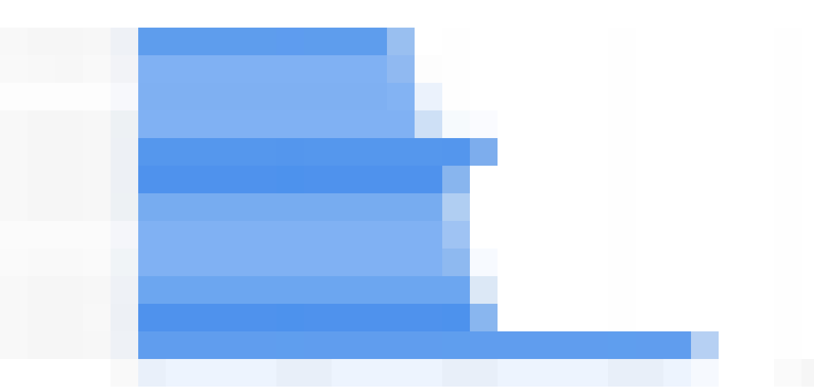 Улучшение стабильности и производительности эмулятора Android