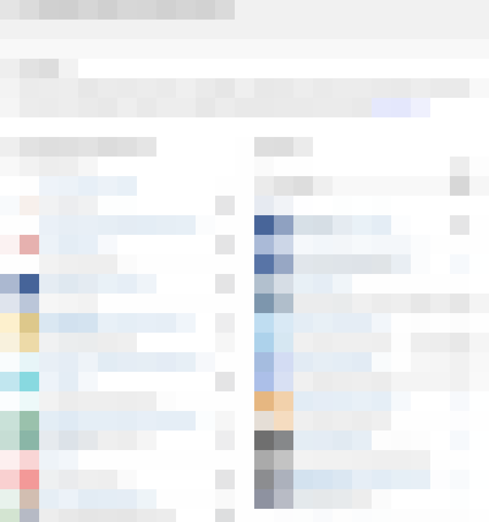 Новые функции Google Play Console