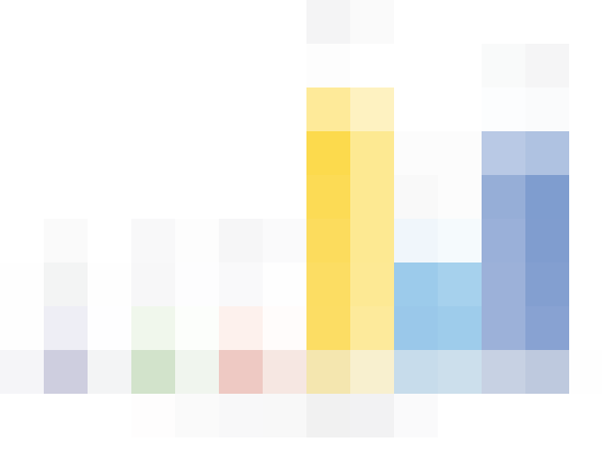Новый Mobile App Engagement Index от Liftoff