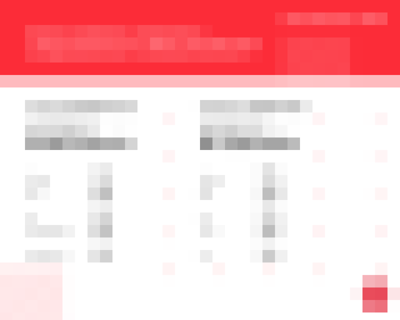 Портрет российского Data Scientist